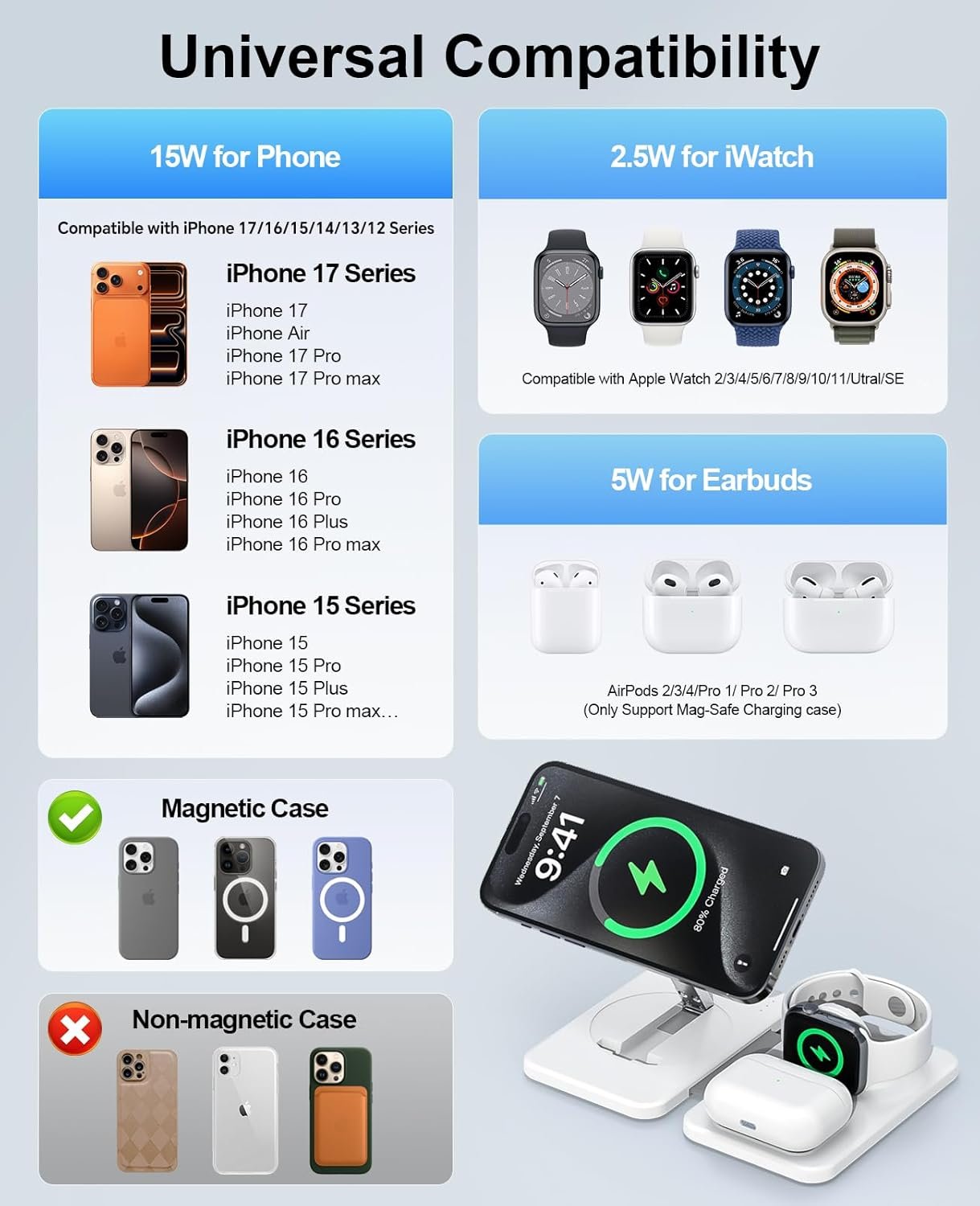 3 in 1 Magnetic Wireless Charger for Apple Multipl... - Image 7