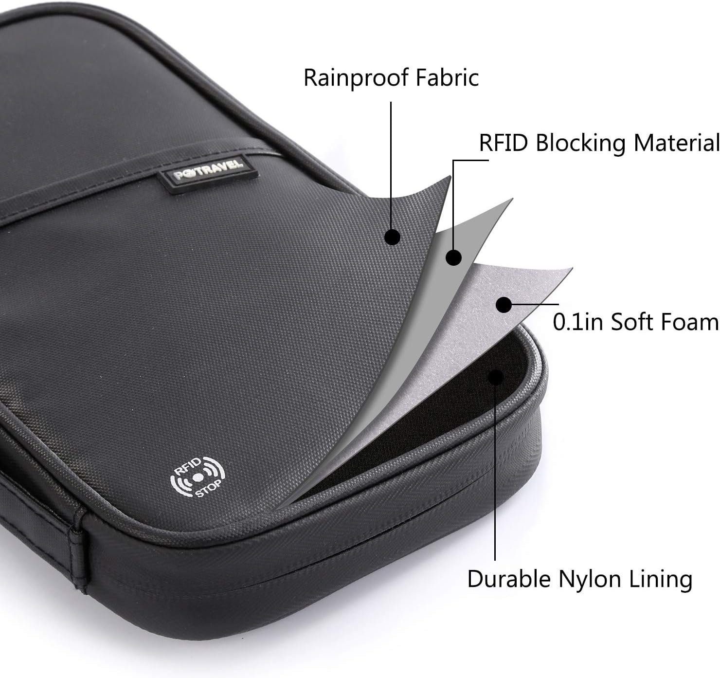 VanFn RFID Travel Passport Wallet, Family Passport... - Image 5