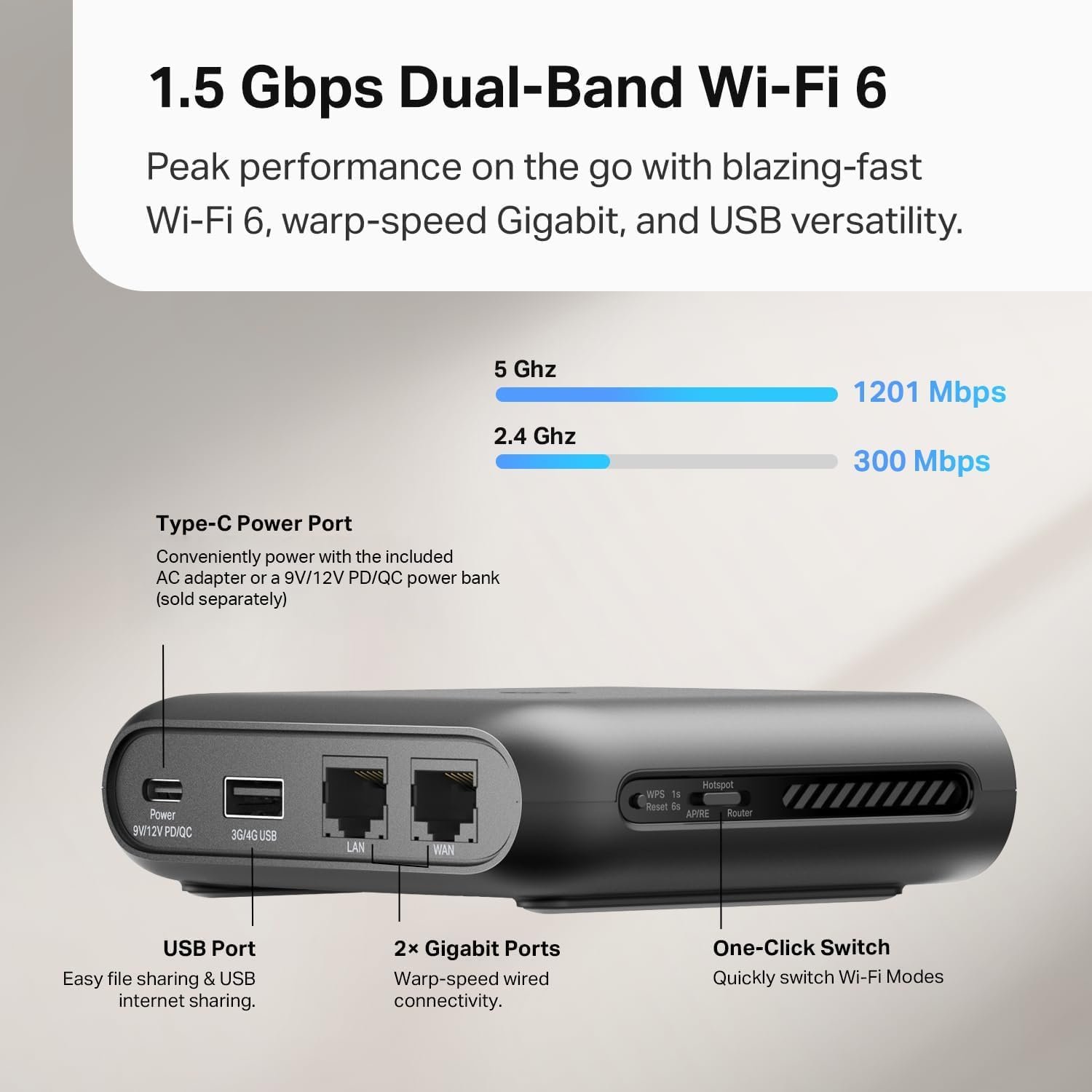 TP-Link Roam 6 AX1500 Portable Wi-Fi 6 Travel Rout... - Image 4