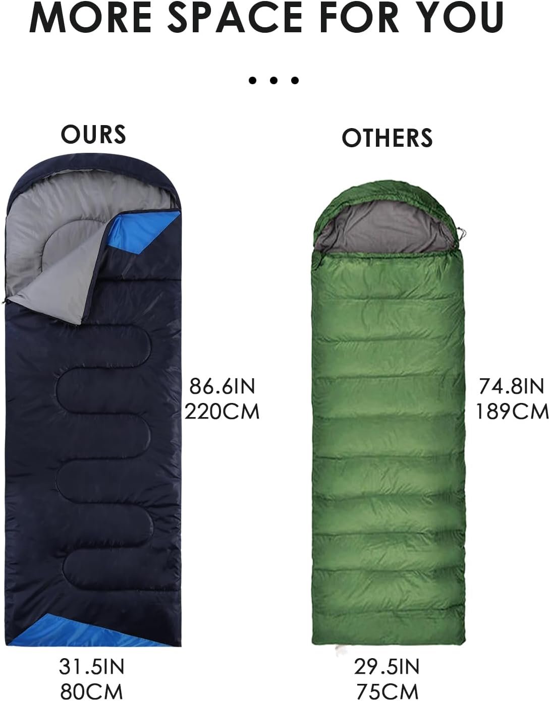 Sleeping Bags for Adults Backpacking Lightweight W... - Image 4