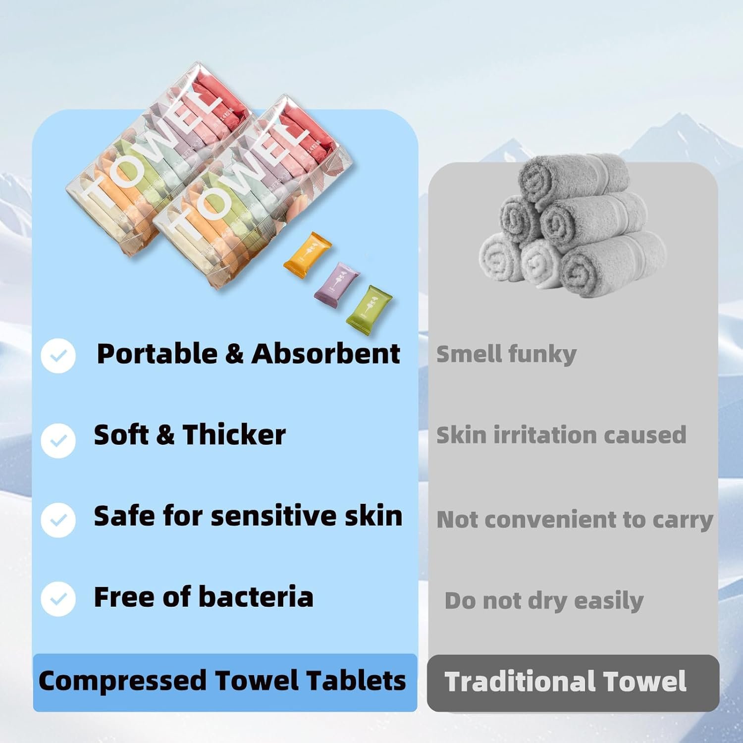 Disposable Compressed Towels, Portable Compressed ... - Image 3