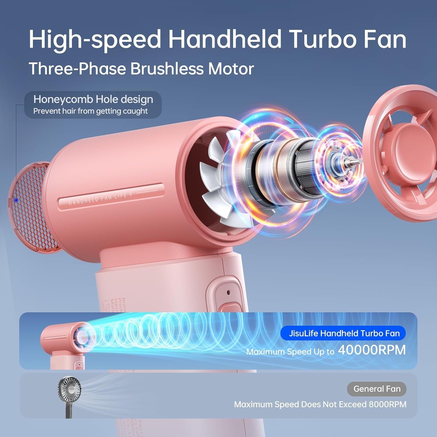 JISULIFE Portable Handheld Fan Life9, Turbo Airflo... - Image 3