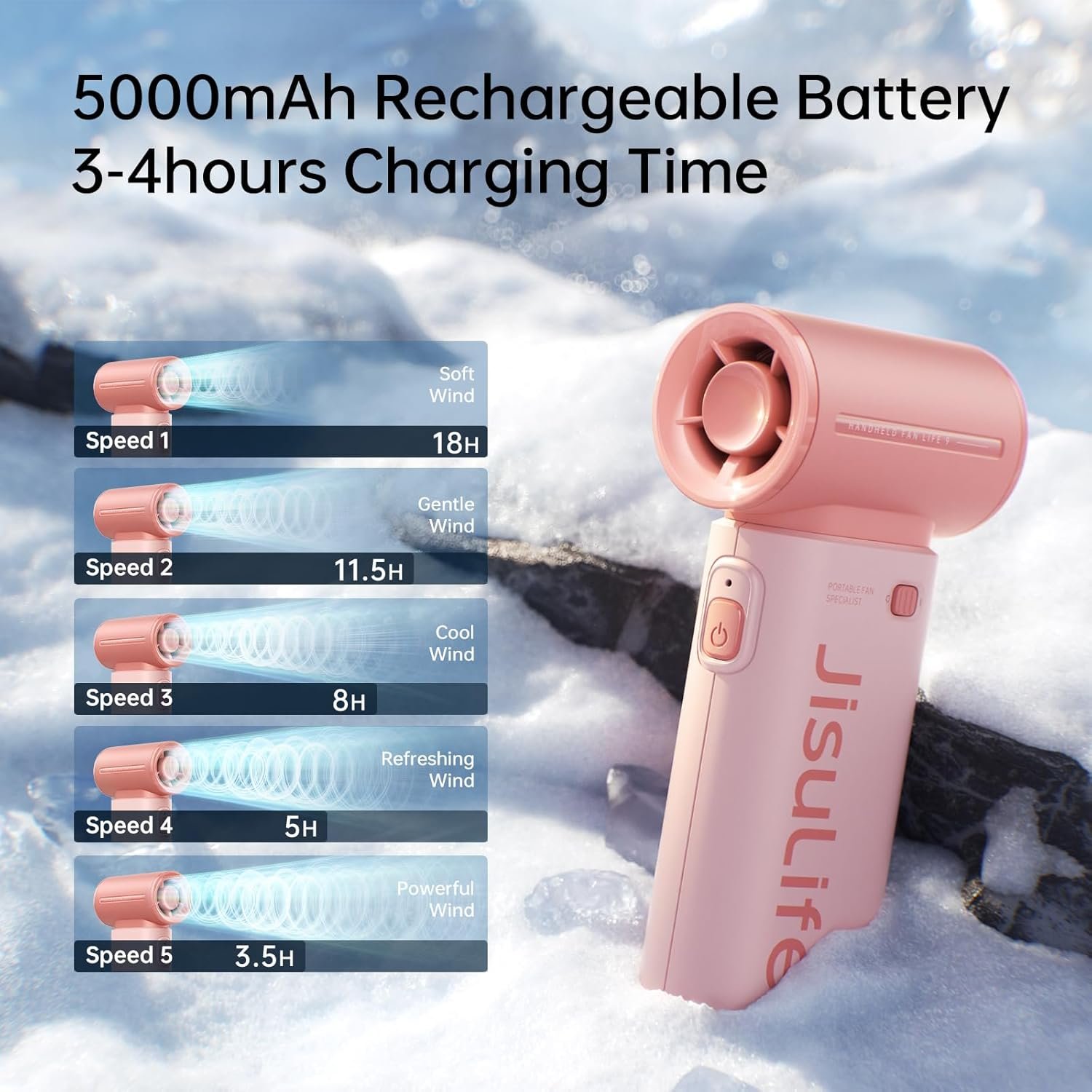 JISULIFE Portable Handheld Fan Life9, Turbo Airflo... - Image 5