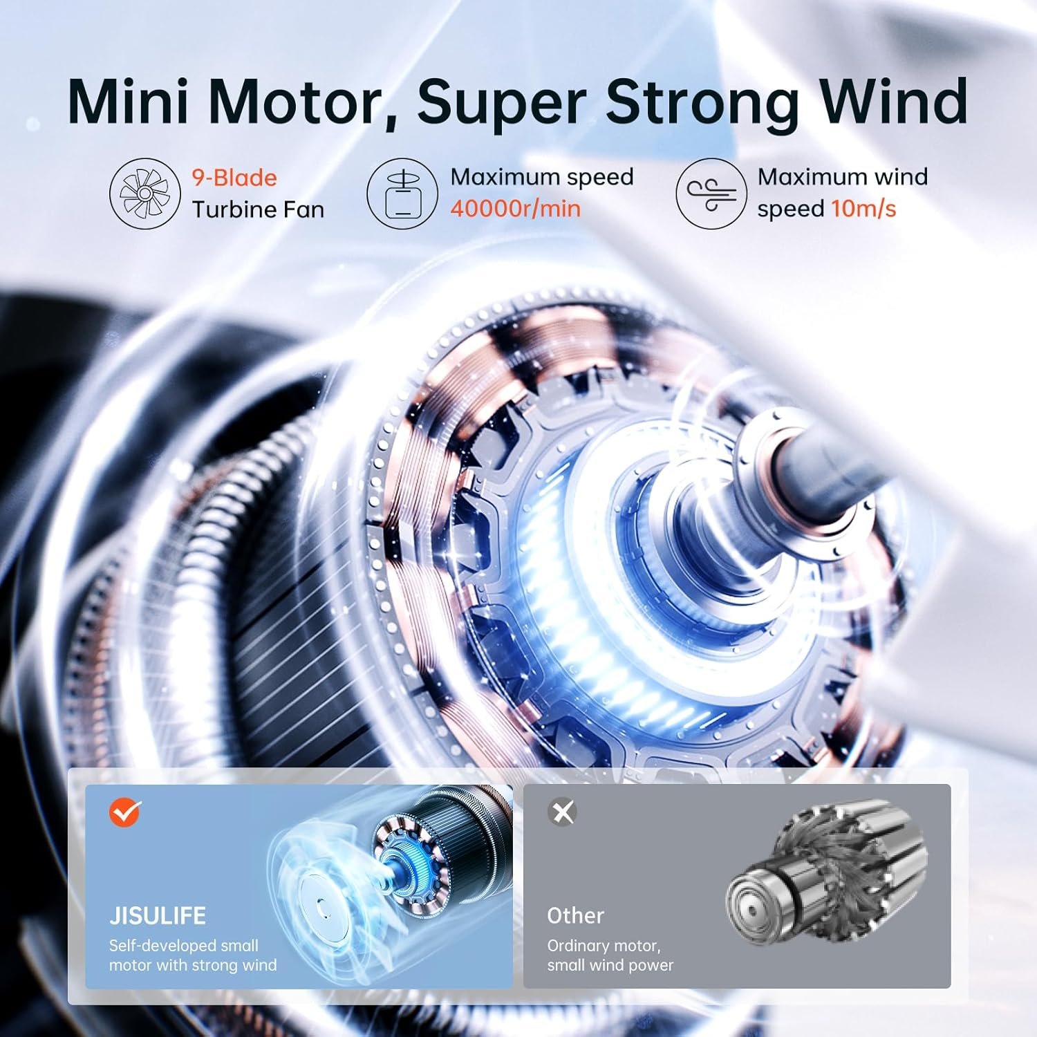 JISULIFE Portable Handheld Fan Life9, Turbo Airflo... - Image 4