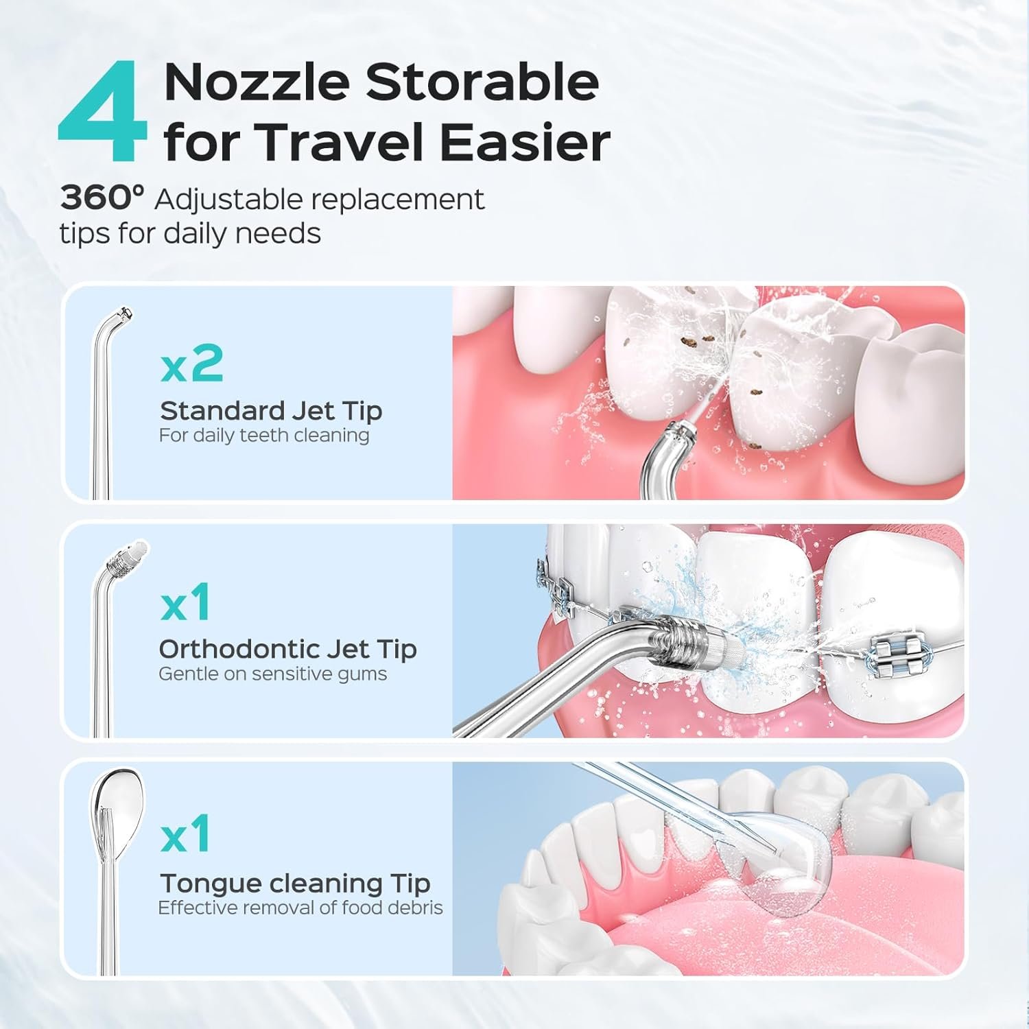 COSLUS T40 Mini Water Flosser for Travel, Portable... - Image 11
