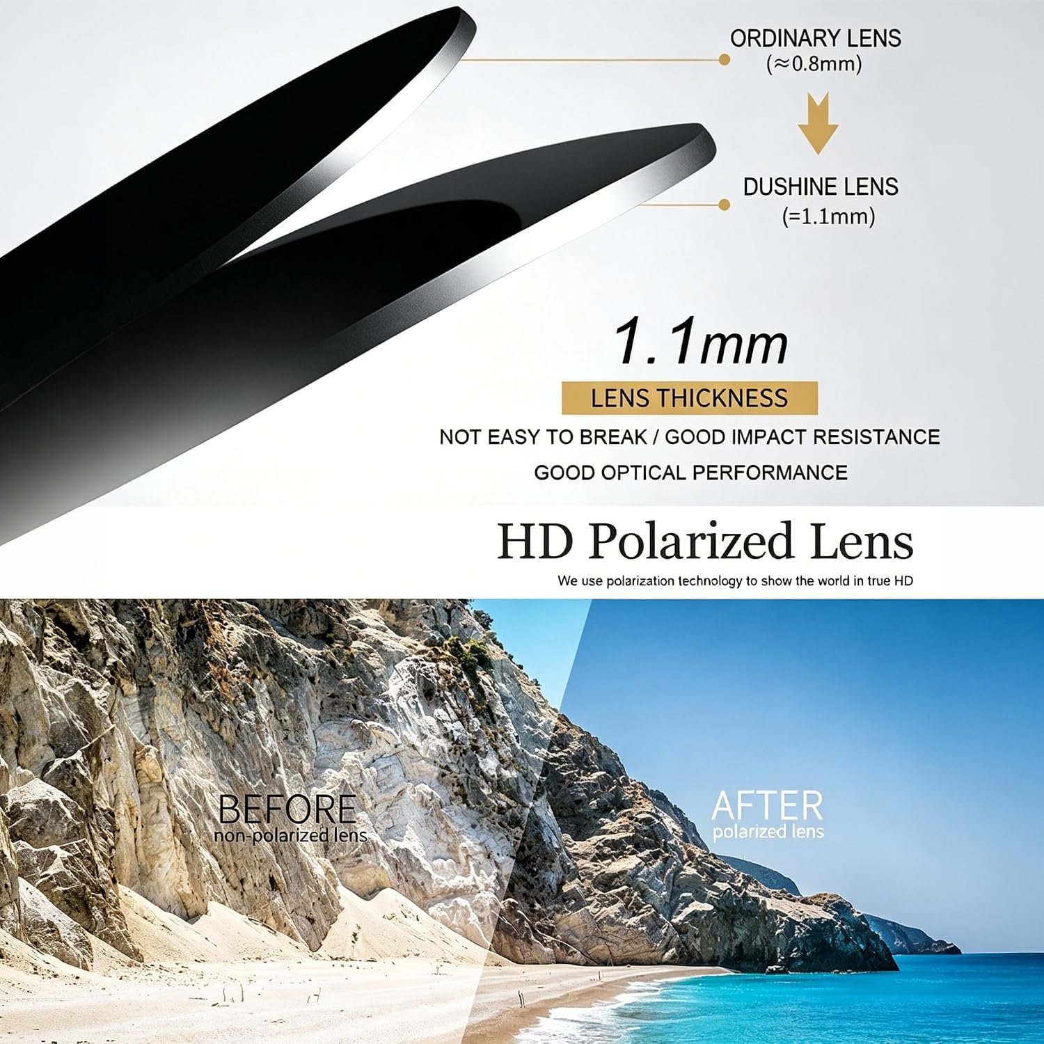 DUSHINE Polarized Sunglasses for Women Classic Ret... - Image 7