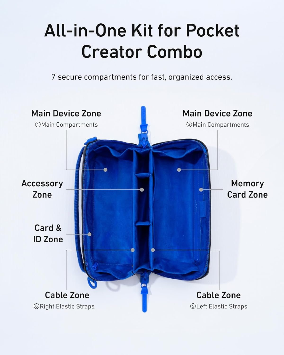 TELESIN Camera Carrying Bag for DJI Osmo Pocket 4P... - Image 5