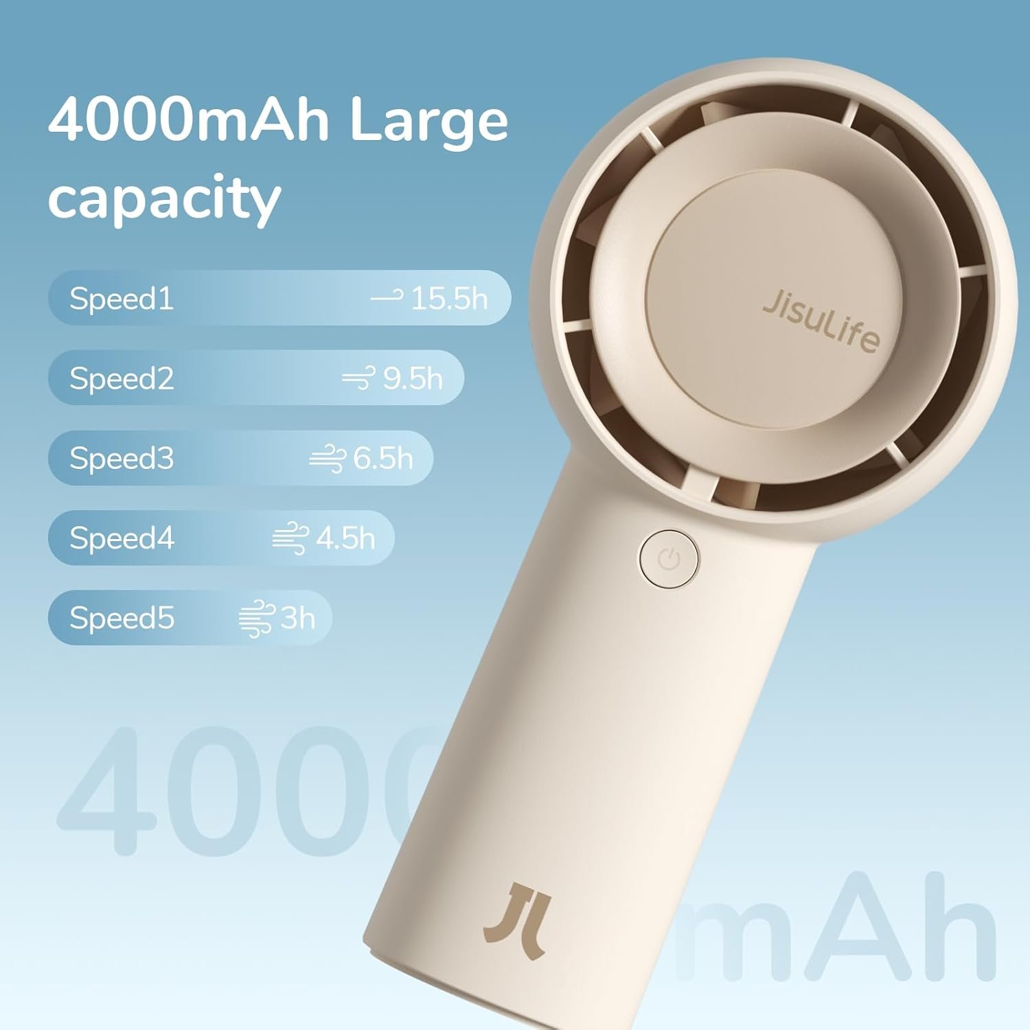 JISULIFE Portable Handheld Turbo Fan Rechargeable ... - Image 4