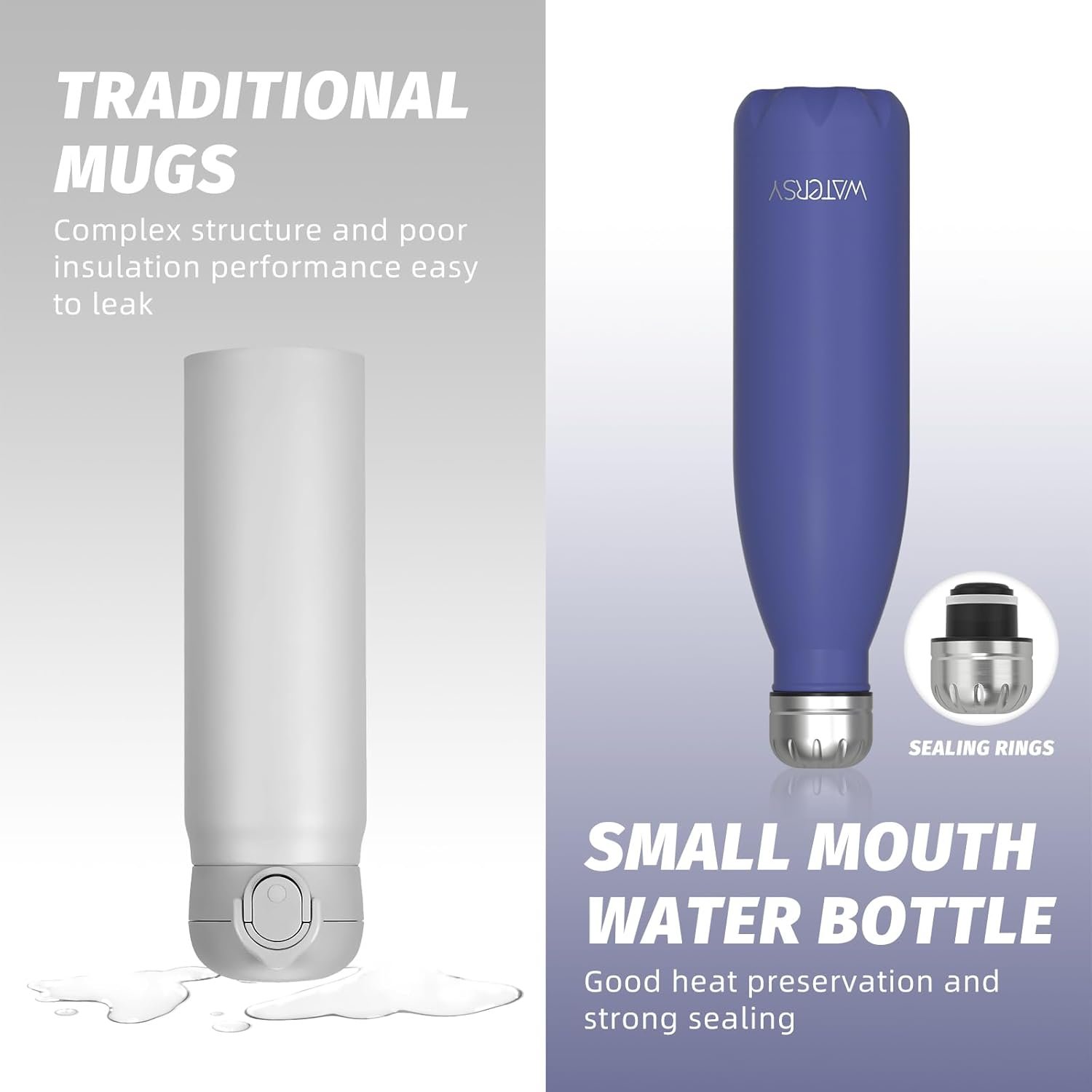 WATERSY Stainless Steel water bottle,17oz Insulate... - Image 5