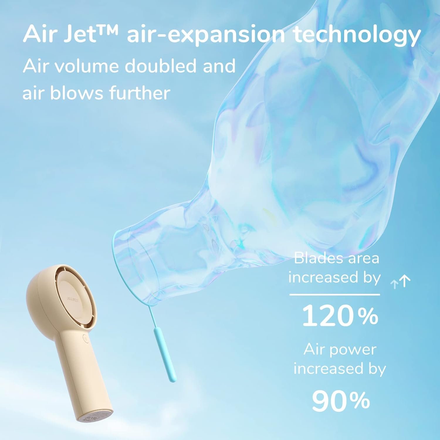 JISULIFE Portable Handheld Turbo Fan Rechargeable ... - Image 3