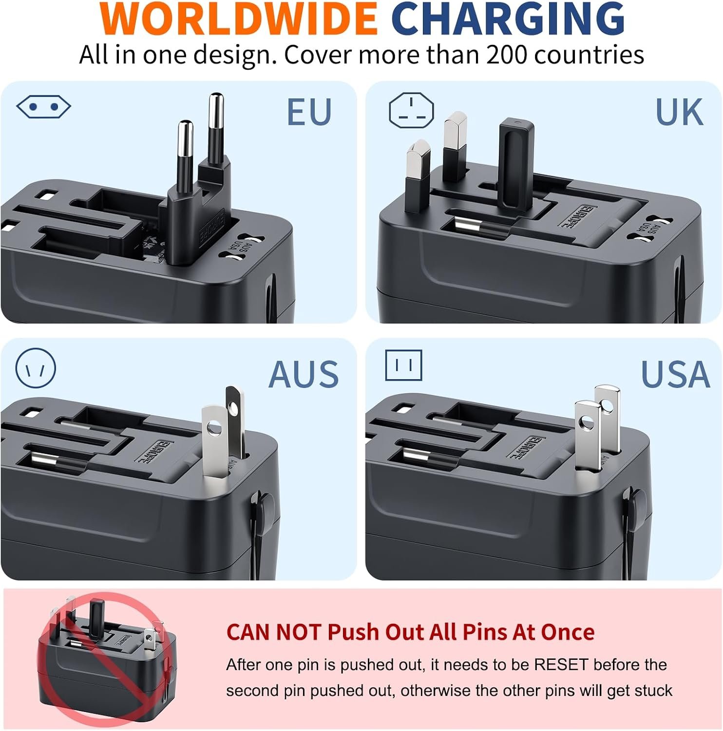 Universal Travel Adapter USB C, All in One Worldwi... - Image 4
