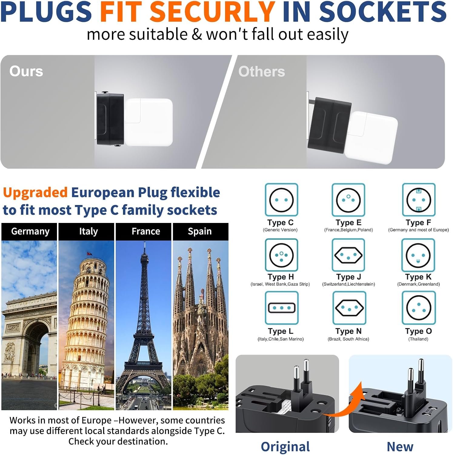 Universal Travel Adapter USB C, All in One Worldwi... - Image 5