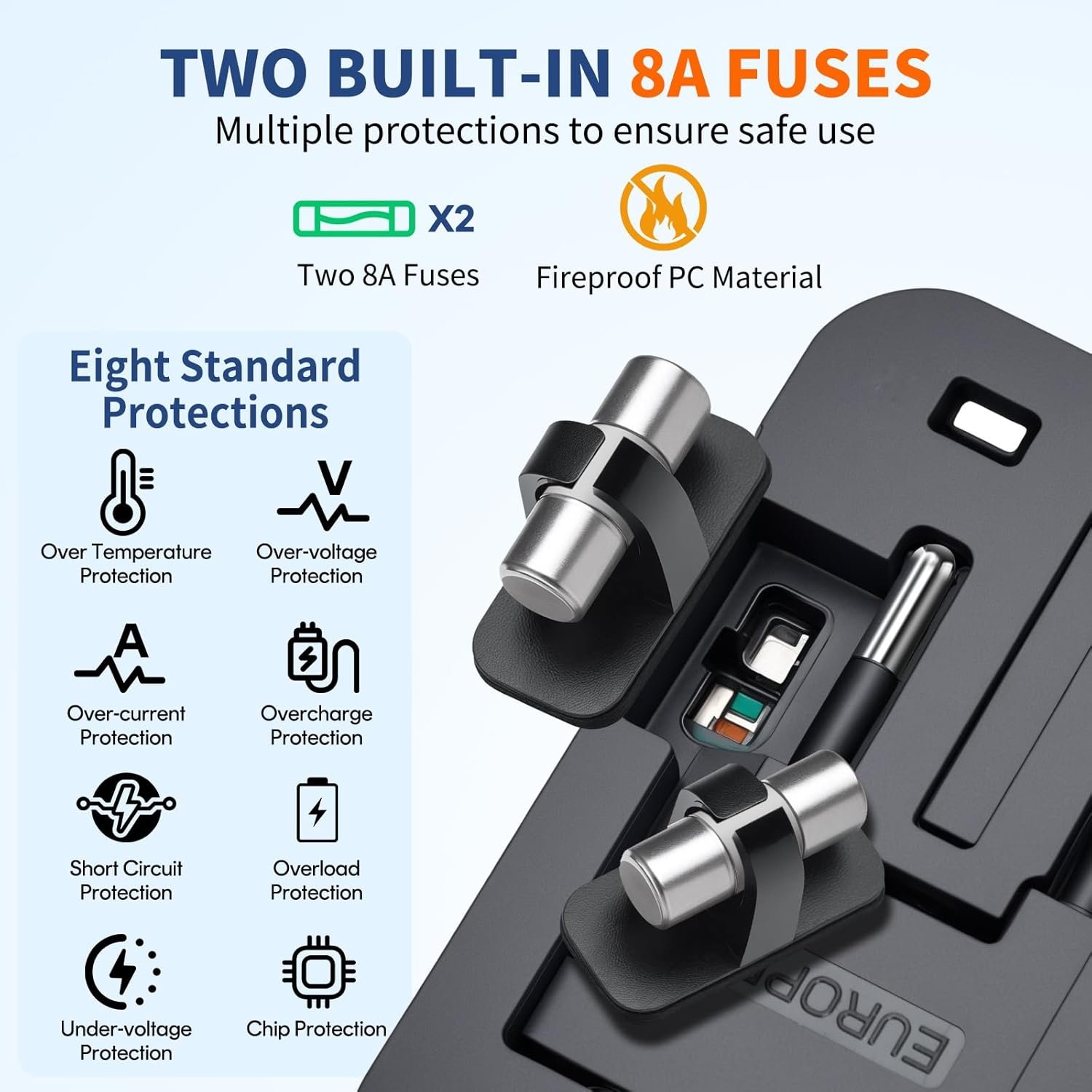 Universal Travel Adapter USB C, All in One Worldwi... - Image 7