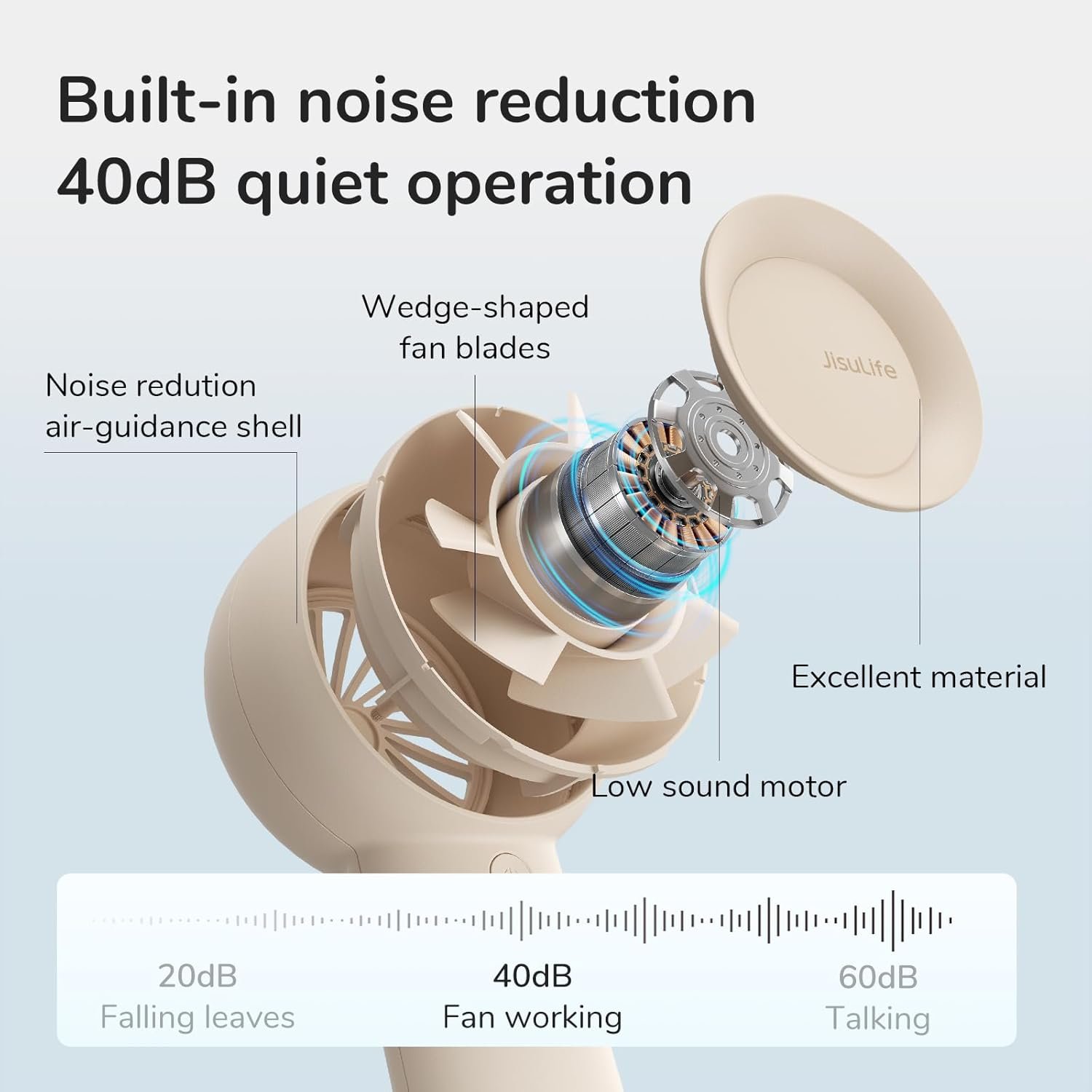 JISULIFE Portable Handheld Turbo Fan Rechargeable ... - Image 9