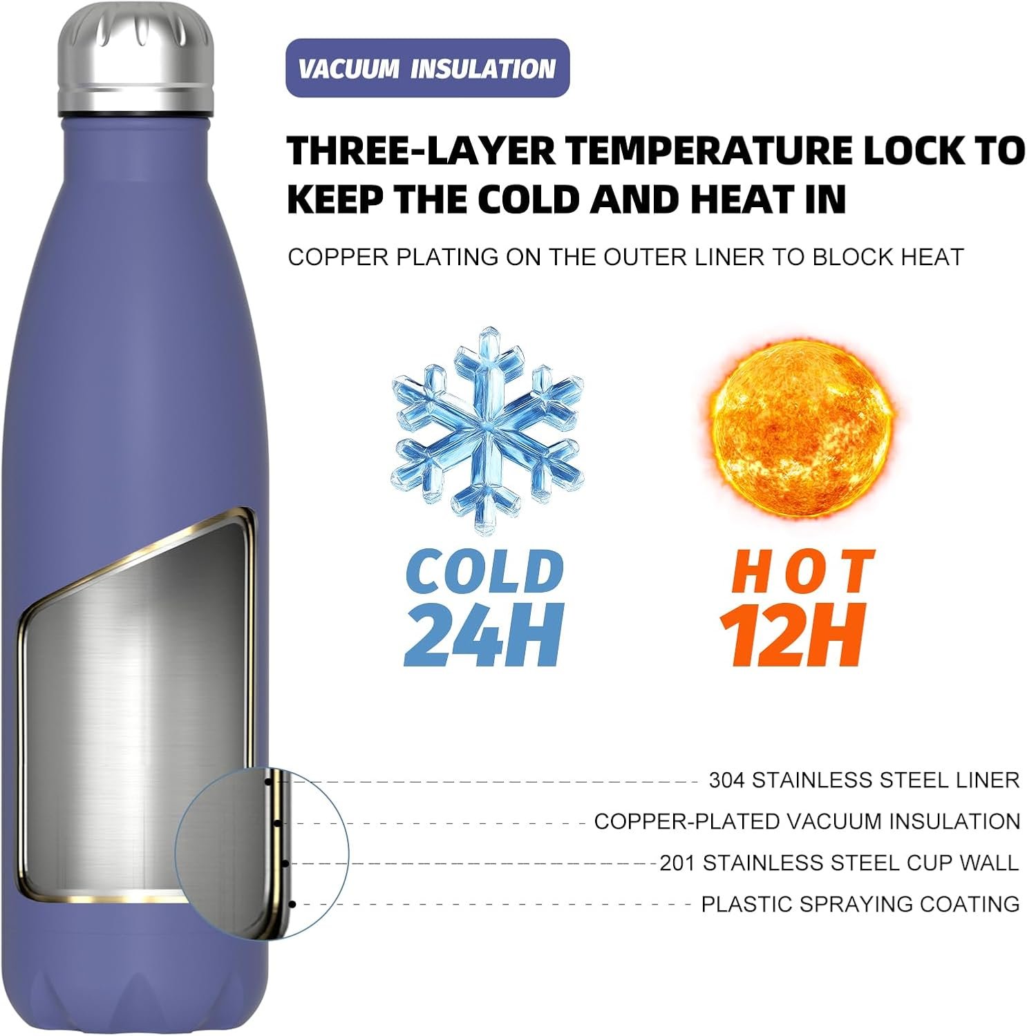 WATERSY Stainless Steel water bottle,17oz Insulate... - Image 3