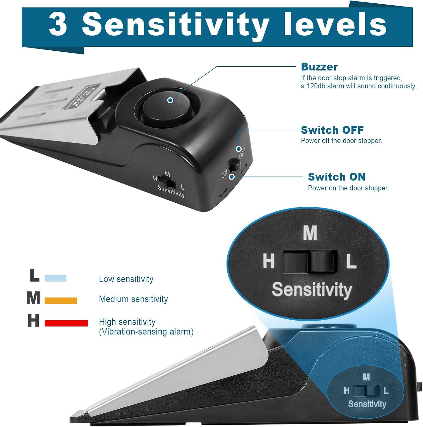 Upgraded Portable Door Lock & Door Stop Alarm, TOW... - Image 5