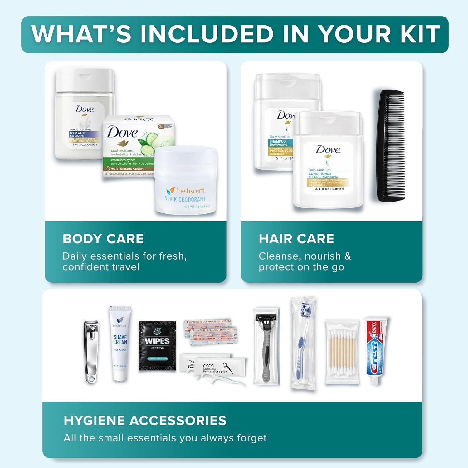 20-Piece Unisex Travel Toiletry Kit – Premium Bran... - Image 3