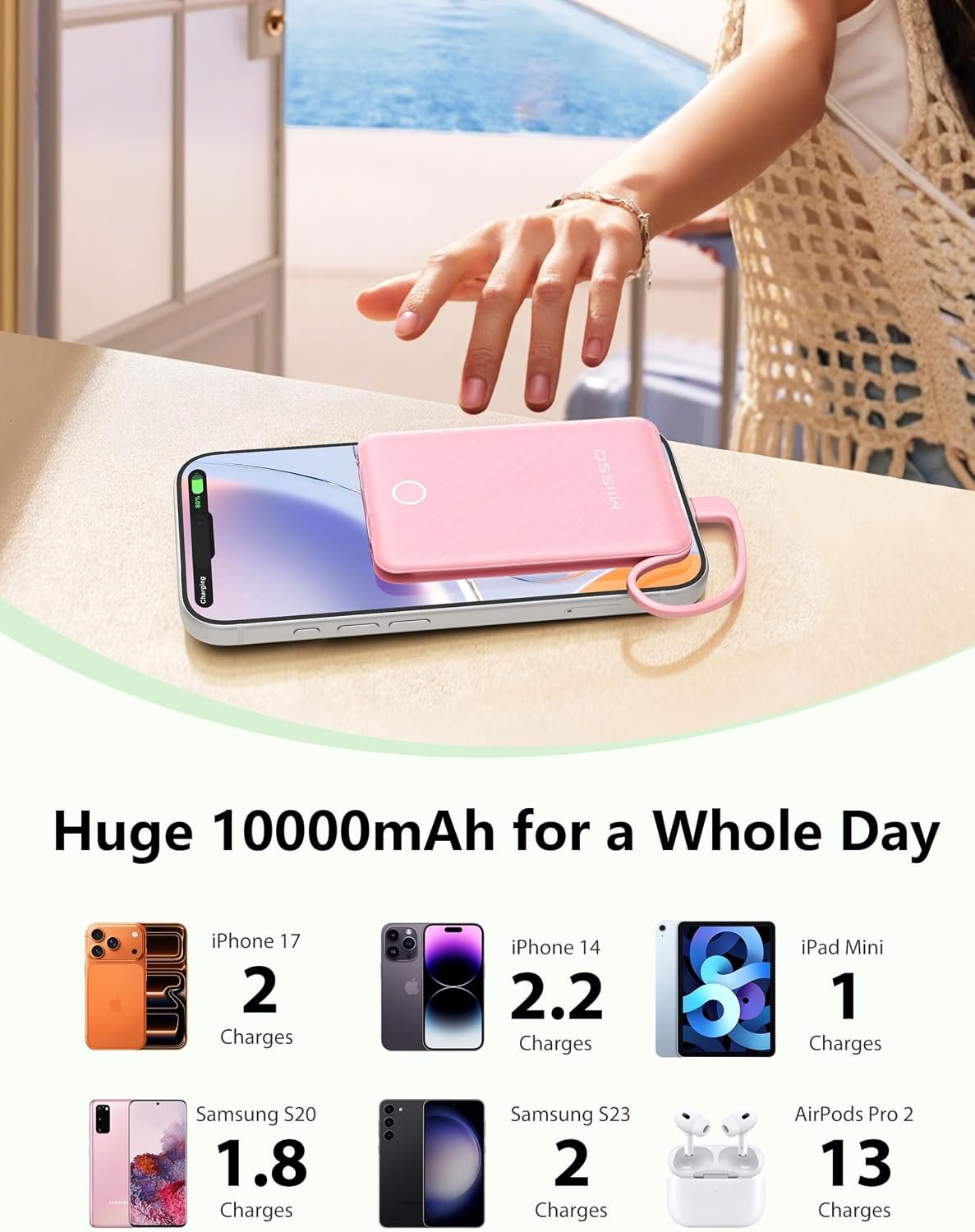 miisso 10000mAh Mini Portable Charger with Built i... - Image 4