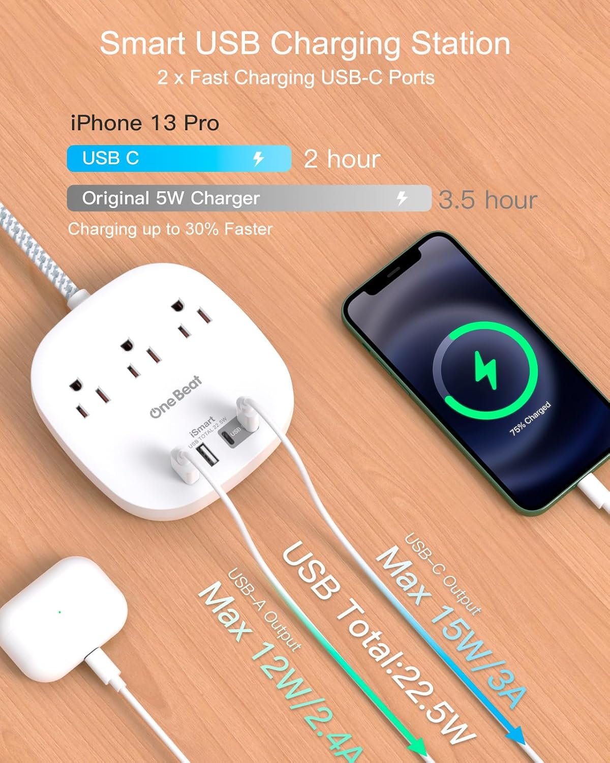 Travel Essentials, 22.5W/4.5A Flat Plug Power Stri... - Image 3