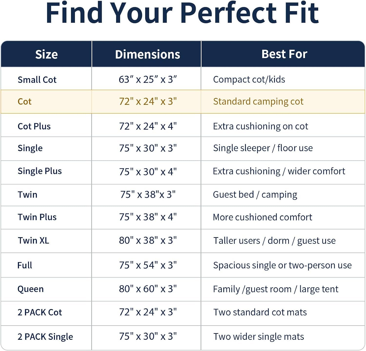 CYMULA Memory Foam Camping Mattress Pad,Sleeping P... - Image 6