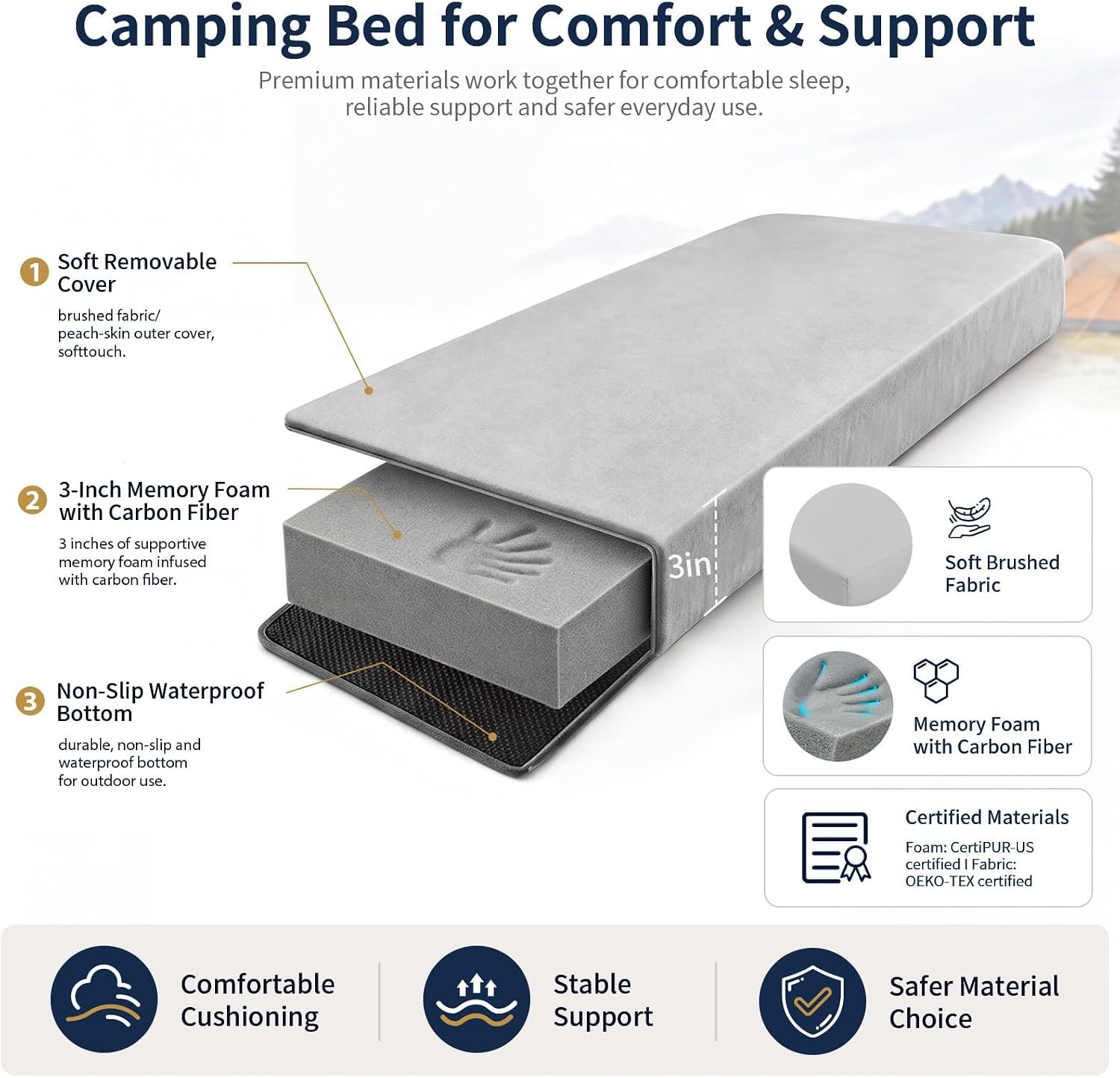 CYMULA Memory Foam Camping Mattress Pad,Sleeping P... - Image 5