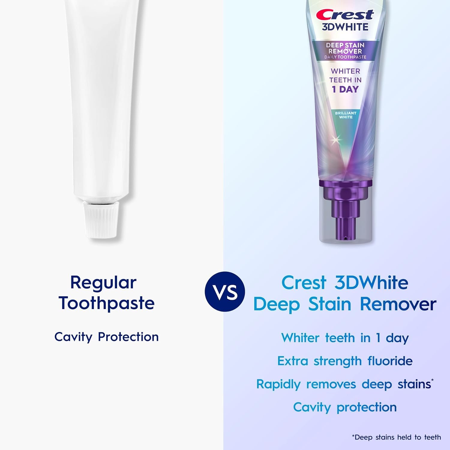 Crest 3D White Deep Stain Remover Brilliant White ... - Image 5