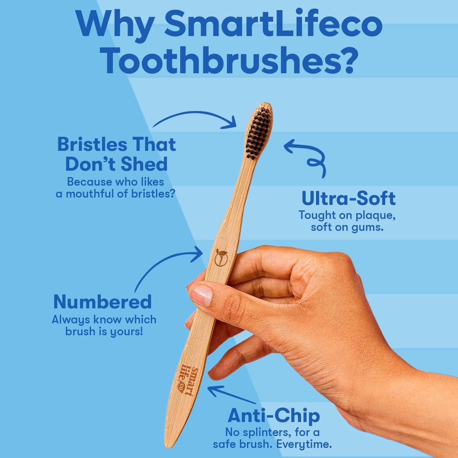 Bamboo Charcoal Toothbrush With Travel Case & Hold... - Image 4