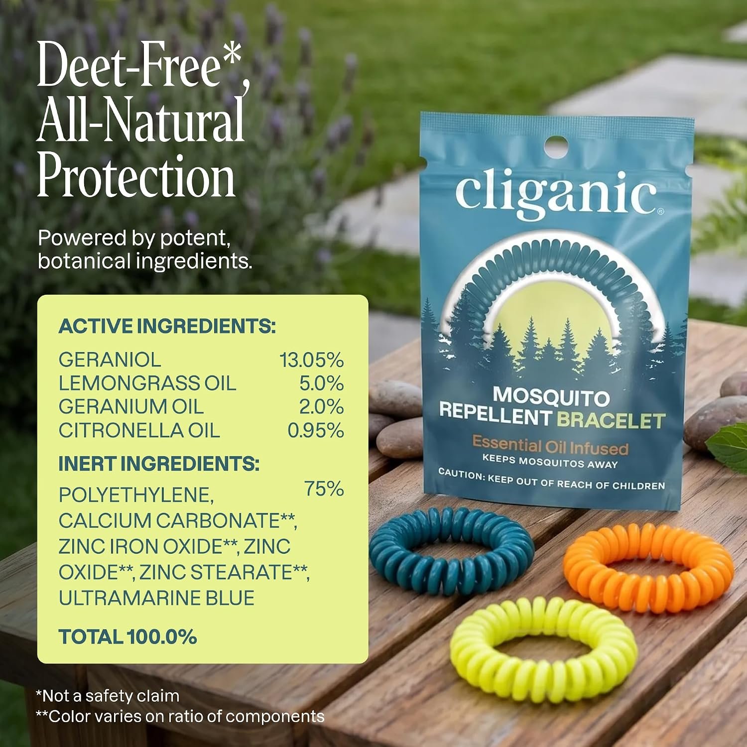 Cliganic Mosquito Repellent Bracelets for Kids & A... - Image 7