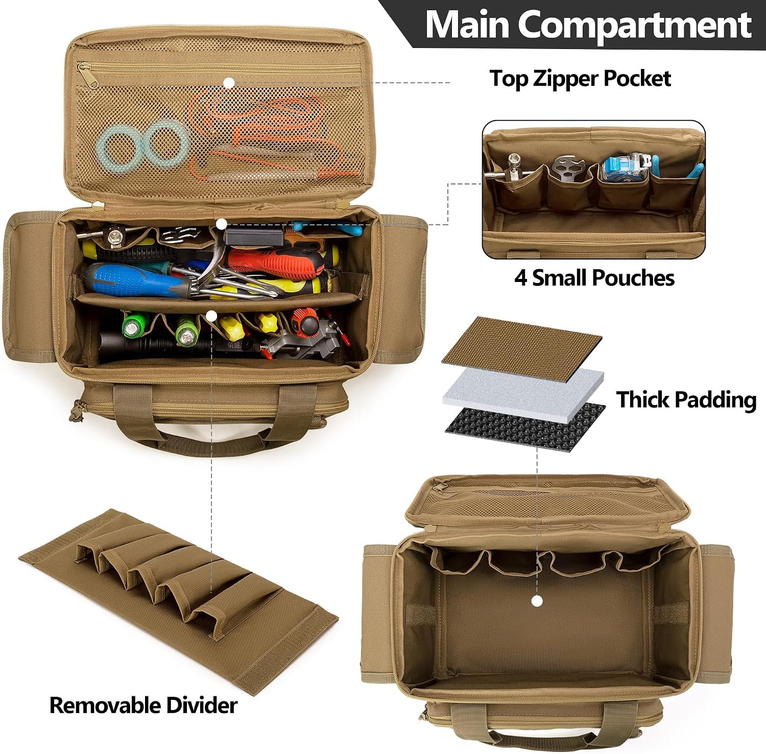 Rexmica Small Tool Bag Tool Storage Organizer Tact... - Image 3
